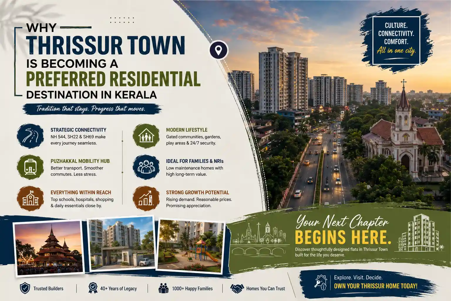 flats in Thrissur